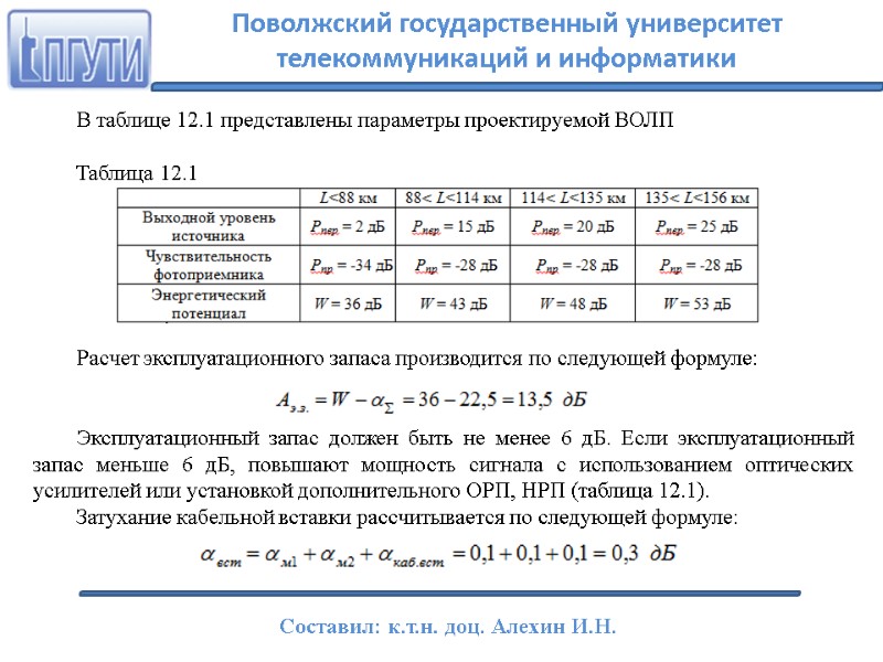 В таблице 12.1 представлены параметры проектируемой ВОЛП  Таблица 12.1    